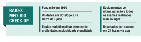 Inovação marca 30 anos da Med-Rio Check-up - Med-Rio Check-up